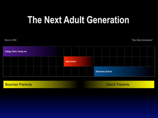 All Things Electronic