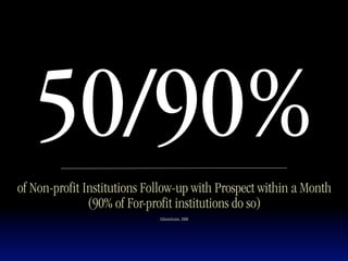 All Things Electronic