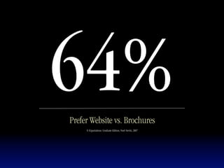 All Things Electronic