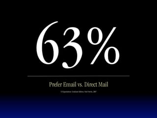 All Things Electronic