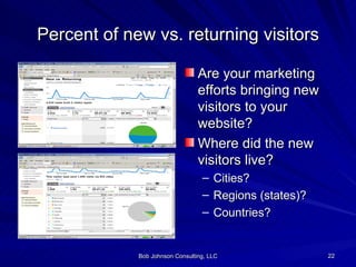 Percent of new vs. returning visitors Are your marketing efforts bringing new visitors to your website? Where did the new visitors live? Cities? Regions (states)? Countries? 