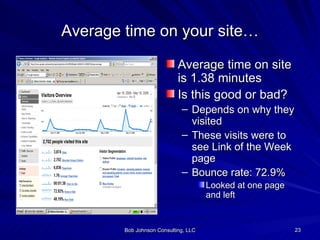 Average time on your site… Average time on site is 1.38 minutes Is this good or bad? Depends on why they visited These visits were to see Link of the Week page Bounce rate: 72.9% Looked at one page and left 