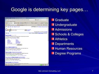 Google is determining key pages… Graduate Undergraduate Admissions Schools & Colleges Athletics  Departments Human Resources Degree Programs 