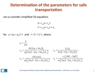 DeterminaEon	
  of	
  the	
  parameters	
  for	
  safe	
  
transportaEon	
  
Let	
  us	
  consider	
  simpliﬁed	
  1D	
  e...