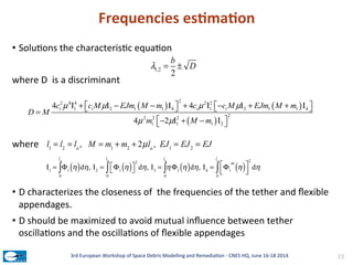 Frequencies	
  esEmaEon	
  
•  Solu;ons	
  the	
  characteris;c	
  equa;on	
  
	
  
where	
  D	
  	
  is	
  a	
  discrimin...