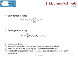 The Removal of Large Space Debris Using Tethered Space Tug | PDF