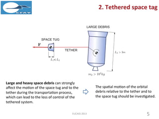 The Removal of Large Space Debris Using Tethered Space Tug | PDF