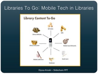 Libraries To Go: Mobile Tech in Libraries




               Elyssa Kroski – Slideshare PPT
 
