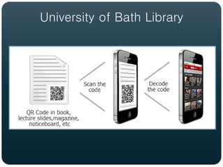 University of Bath Library
 