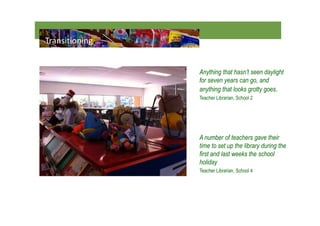 What makes an innovative school library learning space? | PDF