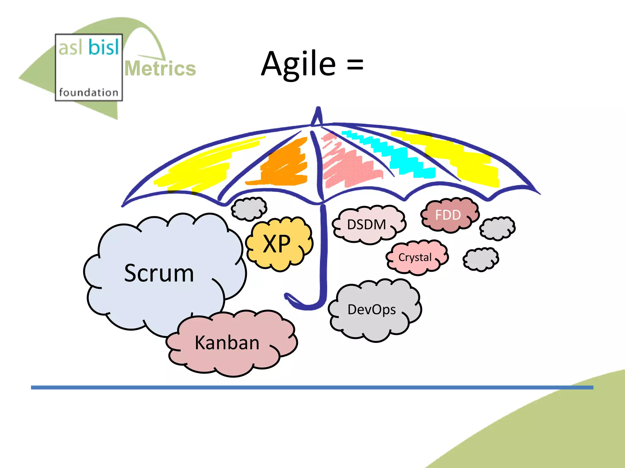 Metrics

Agile =

XP

Crystal

Scrum
DevOps

Kanban

FDD

DSDM

 