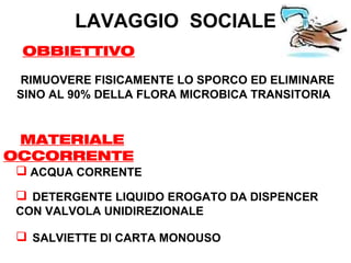 LAVAGGIO SOCIALE
 OBBIETTIVO

  RIMUOVERE FISICAMENTE LO SPORCO ED ELIMINARE
 SINO AL 90% DELLA FLORA MICROBICA TRANSITORIA


 MATERIALE
OCCORRENTE
 ACQUA CORRENTE
 DETERGENTE LIQUIDO EROGATO DA DISPENCER
CON VALVOLA UNIDIREZIONALE

 SALVIETTE DI CARTA MONOUSO
 