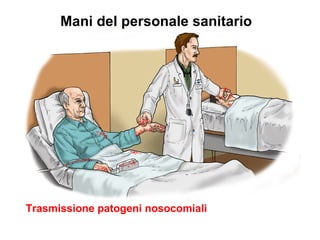 Mani del personale sanitario




Trasmissione patogeni nosocomiali
 