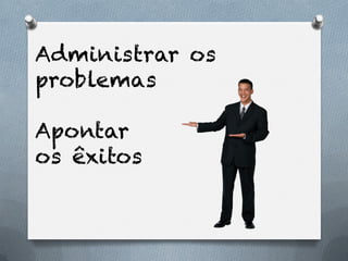 Administrar os
problemas

Apontar
os êxitos
 