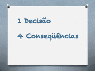 1 Decisão

4 Conseqüências
 