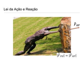 Lei da Ação e Reação
 