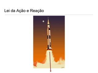 Lei da Ação e Reação
 