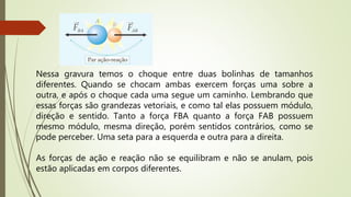 Nessa gravura temos o choque entre duas bolinhas de tamanhos
diferentes. Quando se chocam ambas exercem forças uma sobre a
outra, e após o choque cada uma segue um caminho. Lembrando que
essas forças são grandezas vetoriais, e como tal elas possuem módulo,
direção e sentido. Tanto a força FBA quanto a força FAB possuem
mesmo módulo, mesma direção, porém sentidos contrários, como se
pode perceber. Uma seta para a esquerda e outra para a direita.
As forças de ação e reação não se equilibram e não se anulam, pois
estão aplicadas em corpos diferentes.
 