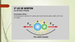 As leis de newton jeniffer
