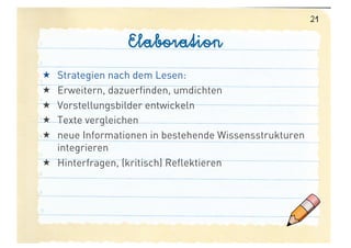 21

                 Elaboration
  Strategien nach dem Lesen:
  Erweitern, dazuerfinden, umdichten
  Vorstellungsbilder entwickeln
  Texte vergleichen
  neue Informationen in bestehende Wissensstrukturen
   integrieren
  Hinterfragen, (kritisch) Reflektieren
 
