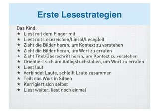 Erste Lesestrategien!
Das Kind:
  Liest mit dem Finger mit
  Liest mit Lesezeichen/Lineal/Lesepfeil
  Zieht die Bilder heran, um Kontext zu verstehen
  Zieht die Bilder heran, um Wort zu erraten
  Zieht Titel/Überschrift heran, um Kontext zu verstehen
  Orientiert sich am Anfagsbuchstaben, um Wort zu erraten
  Liest laut
  Verbindet Laute, schleift Laute zusammen
  Teilt das Wort in Silben
  Korrigiert sich selbst
  Liest weiter, liest noch einmal
 