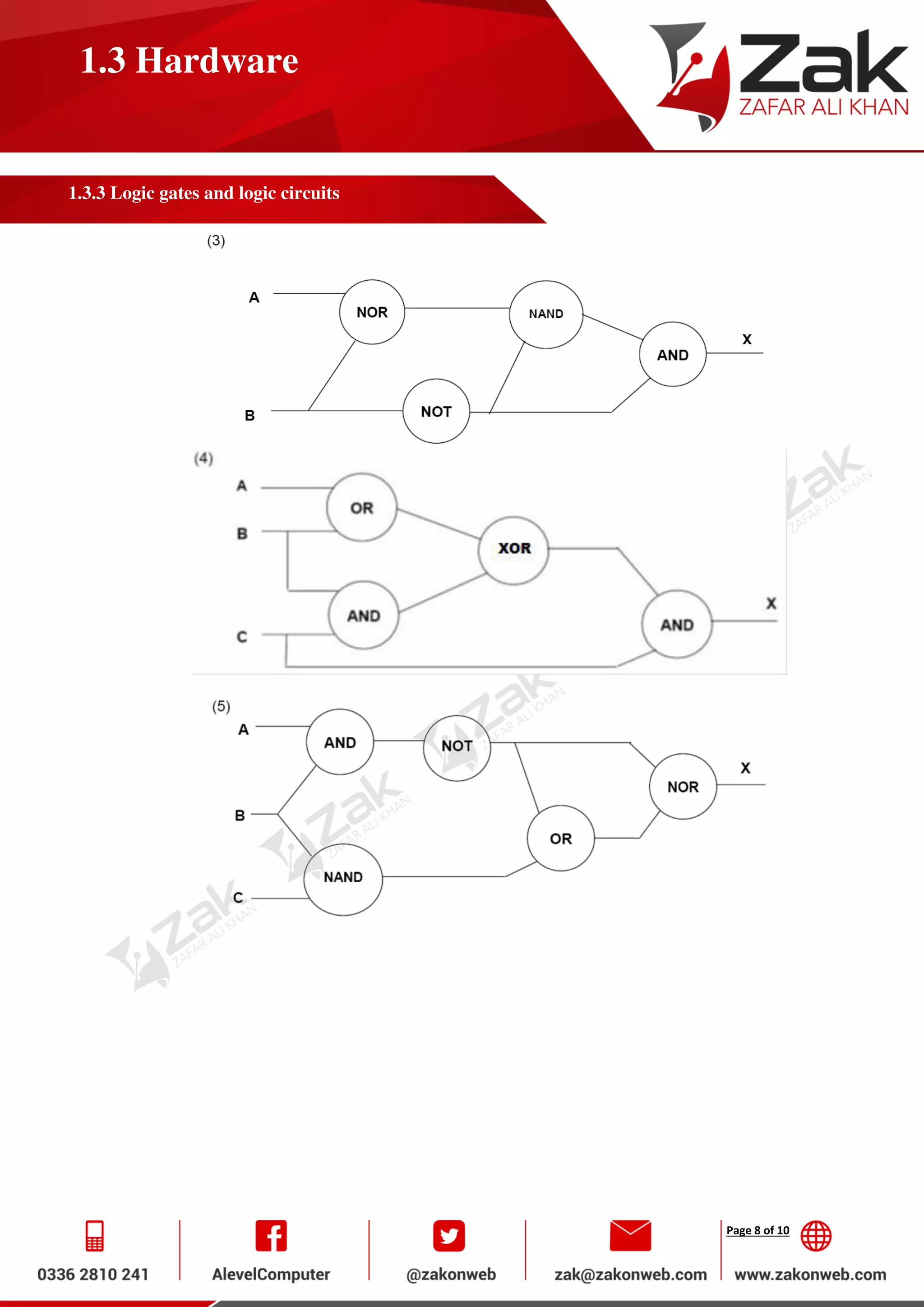 Page 8 of 10
1.3 Hardware
1.3.3 Logic gates and logic circuits
 