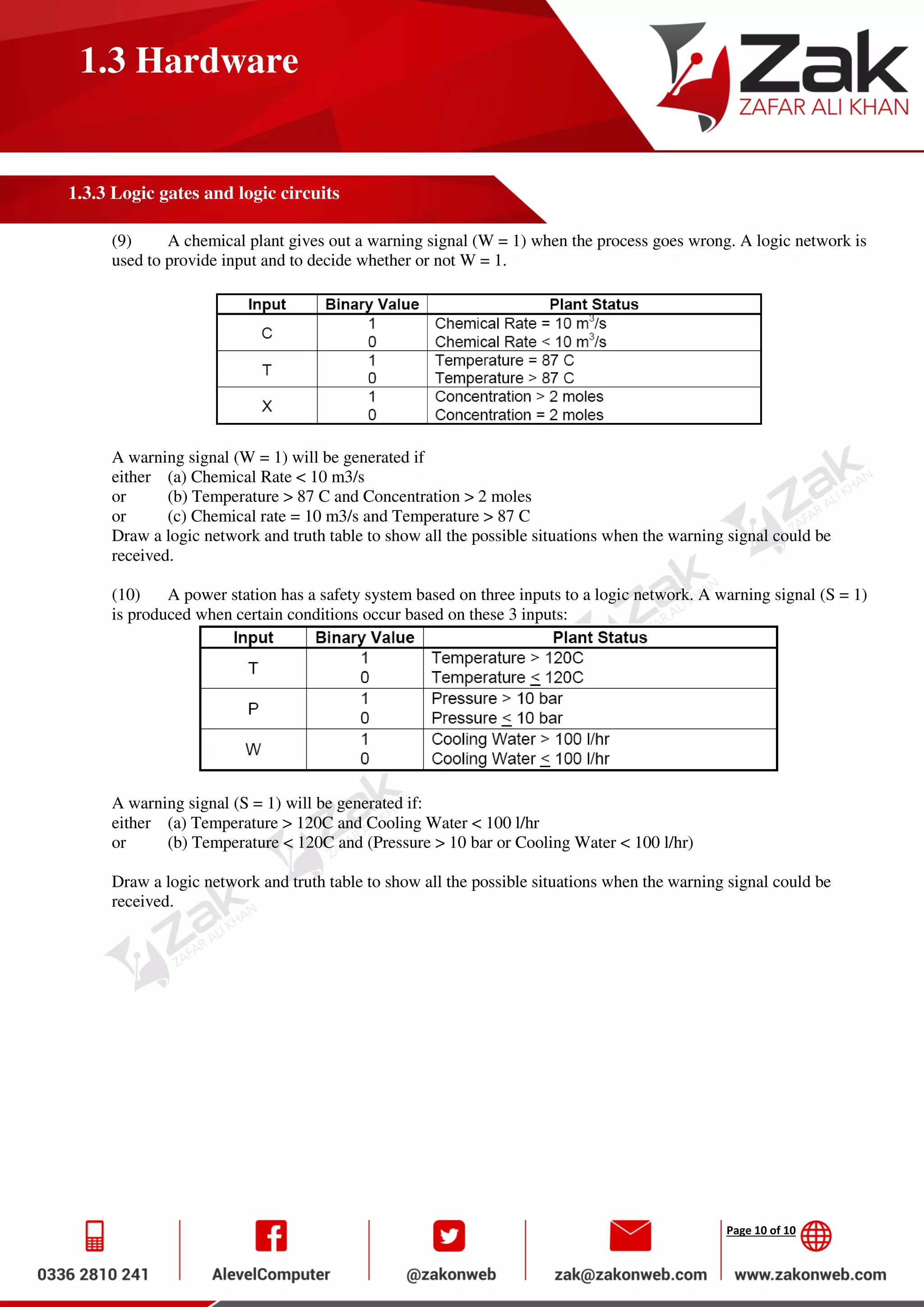 Page 10 of 10
1.3 Hardware
1.3.3 Logic gates and logic circuits
(9) A chemical plant gives out a warning signal (W = 1) when the process goes wrong. A logic network is
used to provide input and to decide whether or not W = 1.
A warning signal (W = 1) will be generated if
either (a) Chemical Rate < 10 m3/s
or (b) Temperature > 87 C and Concentration > 2 moles
or (c) Chemical rate = 10 m3/s and Temperature > 87 C
Draw a logic network and truth table to show all the possible situations when the warning signal could be
received.
(10) A power station has a safety system based on three inputs to a logic network. A warning signal (S = 1)
is produced when certain conditions occur based on these 3 inputs:
A warning signal (S = 1) will be generated if:
either (a) Temperature > 120C and Cooling Water < 100 l/hr
or (b) Temperature < 120C and (Pressure > 10 bar or Cooling Water < 100 l/hr)
Draw a logic network and truth table to show all the possible situations when the warning signal could be
received.
 