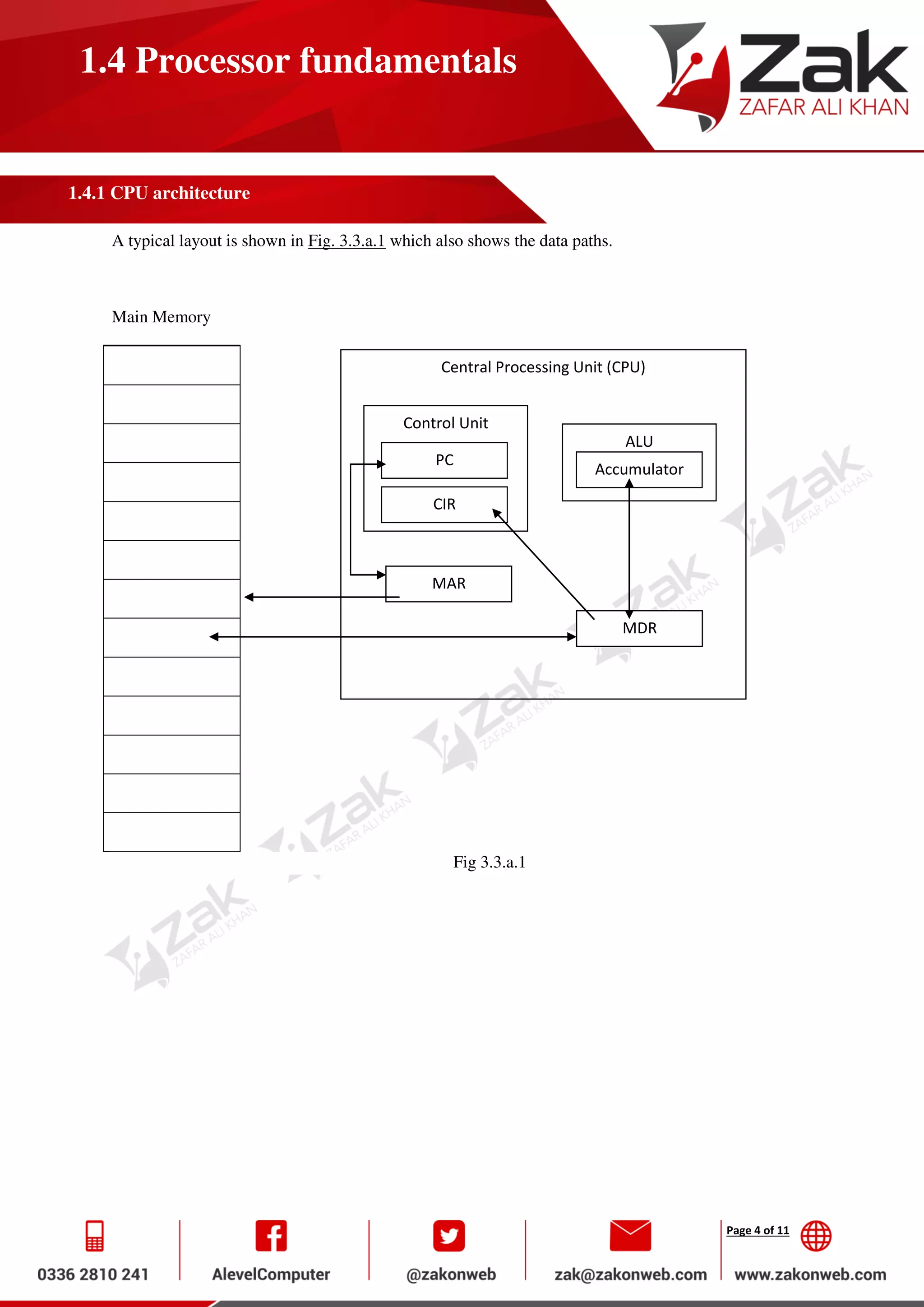 Page 4 of 11
1.4 Processor fundamentals
1.4.1 CPU architecture
A typical layout is shown in Fig. 3.3.a.1 which also shows the data paths.
Main Memory
Fig 3.3.a.1
Central Processing Unit (CPU)
ALU
Accumulator
Control Unit
PC
CIR
MDR
MAR
 