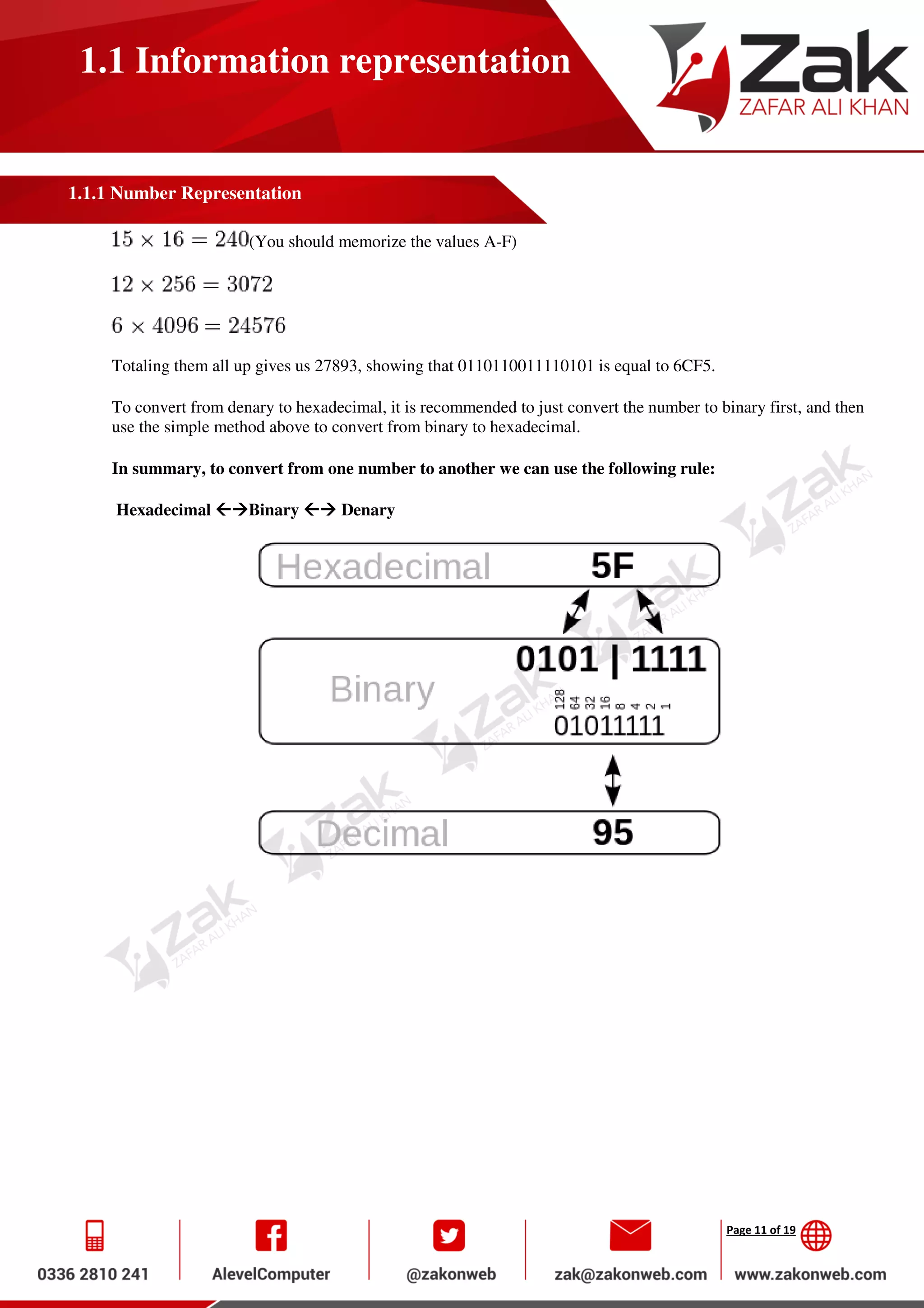 Page 11 of 19
1.1 Information representation
1.1.1 Number Representation
(You should memorize the values A-F)
Totaling them all up gives us 27893, showing that 0110110011110101 is equal to 6CF5.
To convert from denary to hexadecimal, it is recommended to just convert the number to binary first, and then
use the simple method above to convert from binary to hexadecimal.
In summary, to convert from one number to another we can use the following rule:
Hexadecimal Binary  Denary
 