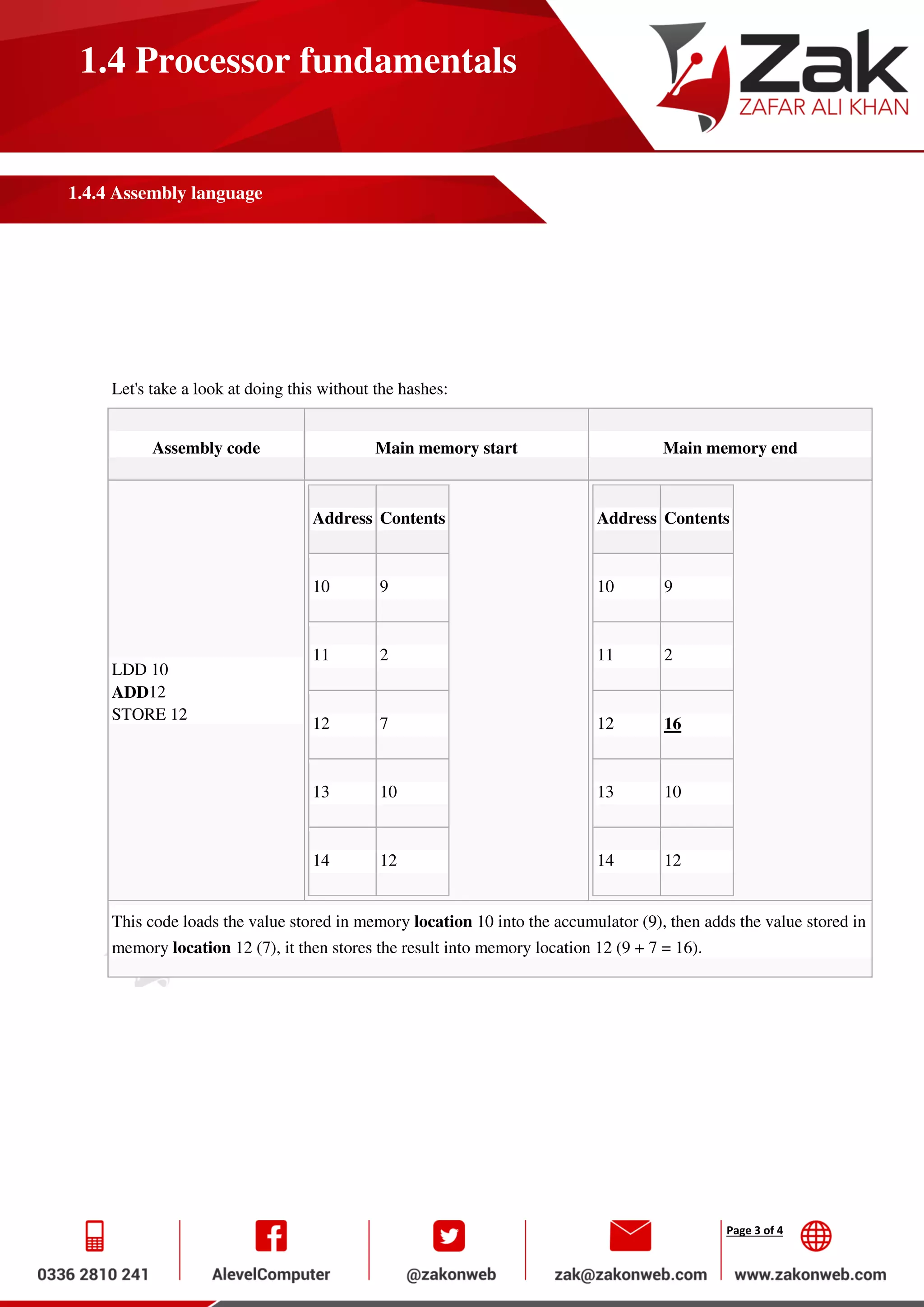 Page 3 of 4
1.4 Processor fundamentals
1.4.4 Assembly language
Let's take a look at doing this without the hashes:
Assembly code Main memory start Main memory end
LDD 10
ADD12
STORE 12
Address Contents
10 9
11 2
12 7
13 10
14 12
Address Contents
10 9
11 2
12 16
13 10
14 12
This code loads the value stored in memory location 10 into the accumulator (9), then adds the value stored in
memory location 12 (7), it then stores the result into memory location 12 (9 + 7 = 16).
 