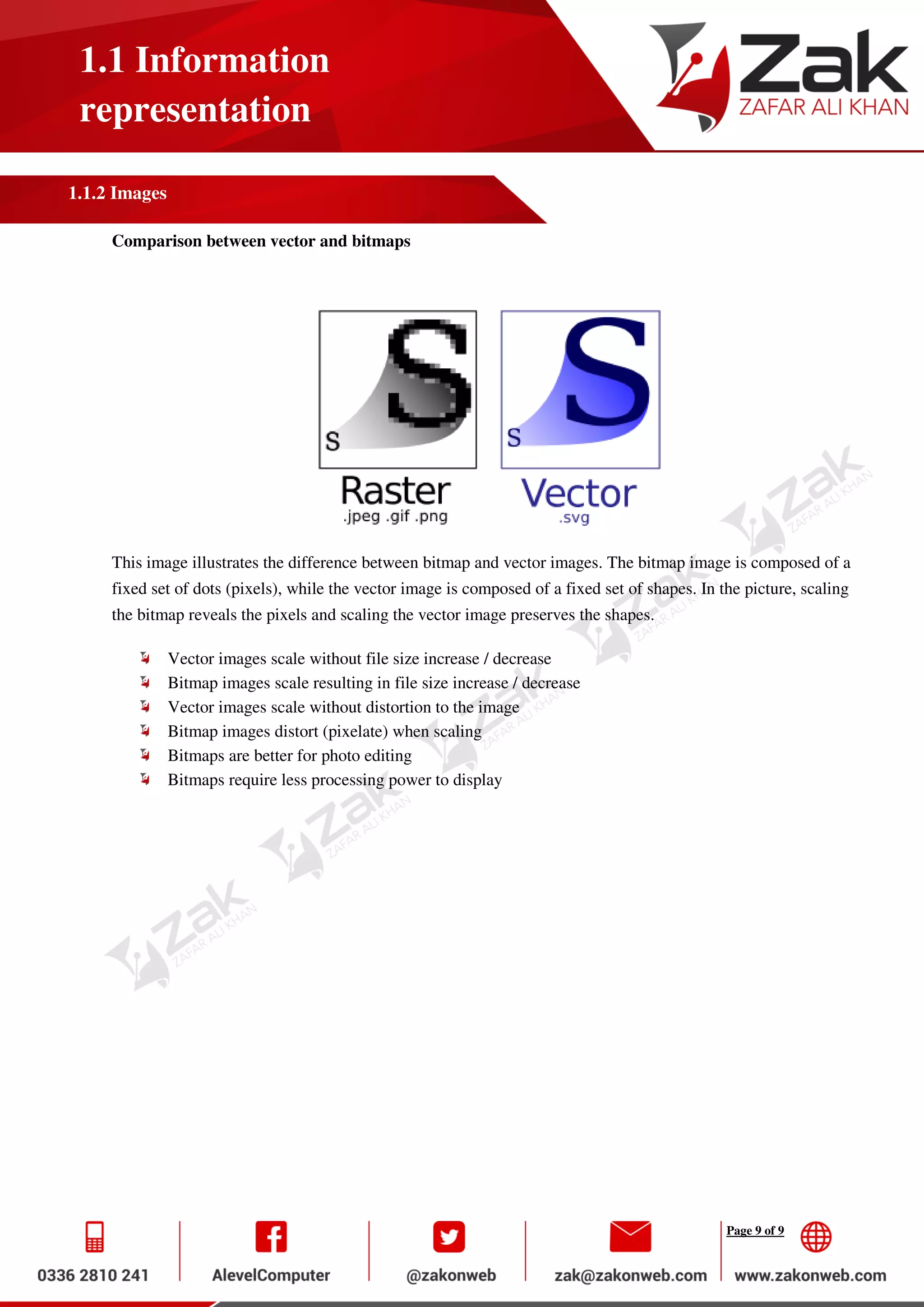 Page 9 of 9
1.1 Information
representation
1.1.2 Images
Comparison between vector and bitmaps
This image illustrates the difference between bitmap and vector images. The bitmap image is composed of a
fixed set of dots (pixels), while the vector image is composed of a fixed set of shapes. In the picture, scaling
the bitmap reveals the pixels and scaling the vector image preserves the shapes.
Vector images scale without file size increase / decrease
Bitmap images scale resulting in file size increase / decrease
Vector images scale without distortion to the image
Bitmap images distort (pixelate) when scaling
Bitmaps are better for photo editing
Bitmaps require less processing power to display
 
