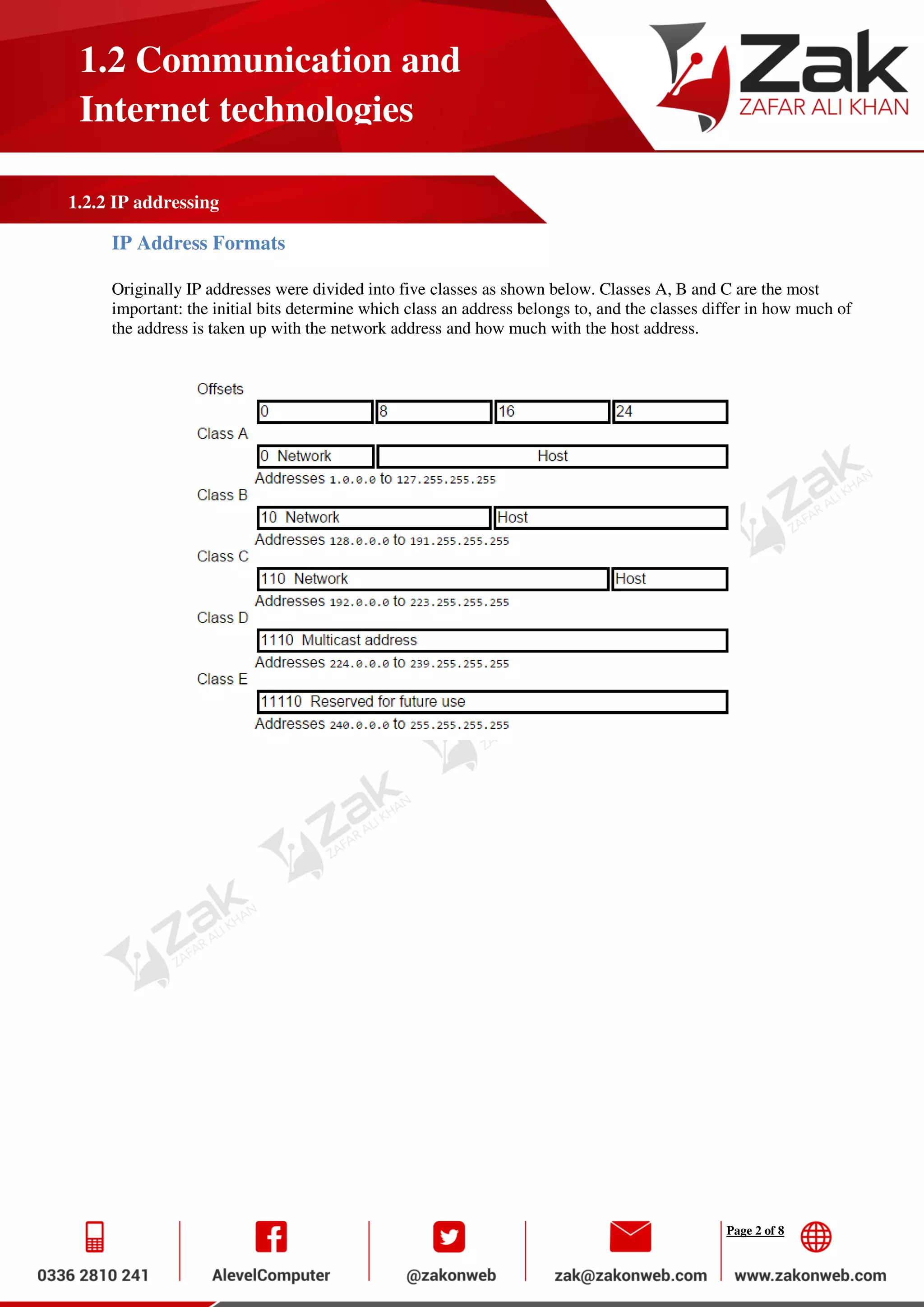 Page 2 of 8
1.2 Communication and
Internet technologies
1.2.2 IP addressing
IP Address Formats
Originally IP addresses were divided into five classes as shown below. Classes A, B and C are the most
important: the initial bits determine which class an address belongs to, and the classes differ in how much of
the address is taken up with the network address and how much with the host address.
 