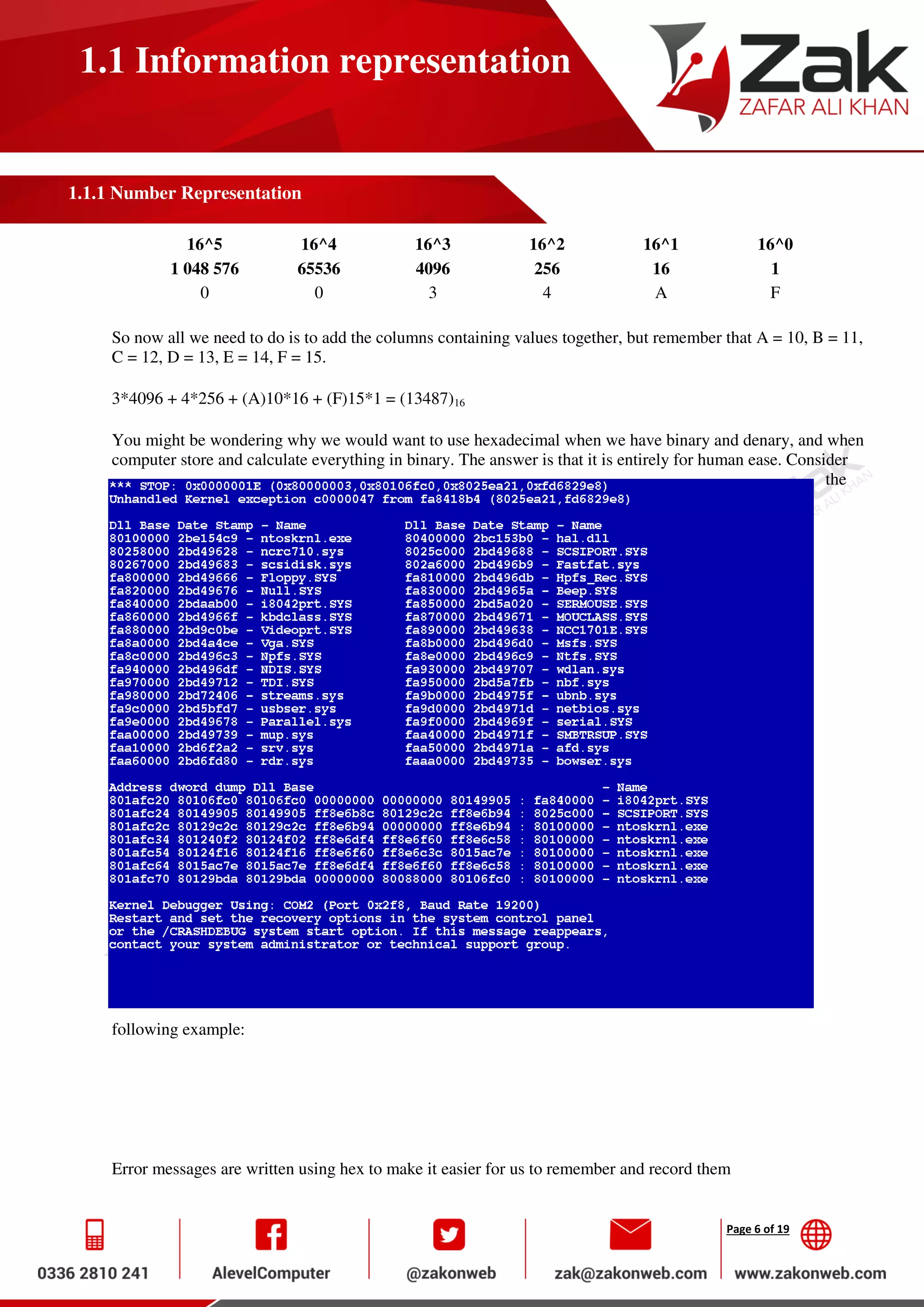 Page 6 of 19
1.1 Information representation
1.1.1 Number Representation
16^5 16^4 16^3 16^2 16^1 16^0
1 048 576 65536 4096 256 16 1
0 0 3 4 A F
So now all we need to do is to add the columns containing values together, but remember that A = 10, B = 11,
C = 12, D = 13, E = 14, F = 15.
3*4096 + 4*256 + (A)10*16 + (F)15*1 = (13487)16
You might be wondering why we would want to use hexadecimal when we have binary and denary, and when
computer store and calculate everything in binary. The answer is that it is entirely for human ease. Consider
the
following example:
Error messages are written using hex to make it easier for us to remember and record them
 