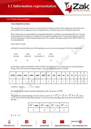Page 10 of 19
1.1 Information representation
1.1.1 Number Representation
Converting Between Bases
The sum that you saw previously to convert from hex to denary seemed a little cumbersome and in the exam
you wouldn't want to make any errors, we therefore have to find an easier way to make the conversion.
Since 4 binary bits are represented by one hexadecimal digit, it is simple to convert between the two. You can
group binary bits into groups of 4, starting from the right, and adding extra 0's to the left if required, and then
convert each group to their hexadecimal equivalent. For example, the binary number 0110110011110101 can
be written like this:
0110 1100 1111 0101
and then by using the table given at the beginning, you can convert each group of 4 bits into hexadecimal:
0110 1100 1111 0101
(2+4=6) (4+8=12) (1+2+4+8=15) (1+4=5)
6 C F 5
So the binary number 0110110011110101 is 6CF5 in hexadecimal. We can check this by converting both to
denary. First we'll convert the binary number, since you already know how to do this:
32768 16384 8192 4096 2048 1024 512 256 128 64 32 16 8 4 2 1
0 1 1 0 1 1 0 0 1 1 1 1 0 1 0 1
32768*0 + 16384*1 + …….. 1*1 = 27893
By multiplying the columns and then adding the results, the answer is 27893.
Notice that the column headings are all 2 raised to a power, , , , , and so
on. To convert from hexadecimal to denary, we must use column headings that are powers with the base 16,
like this:
4096 256 16 1
6 C F 5
 