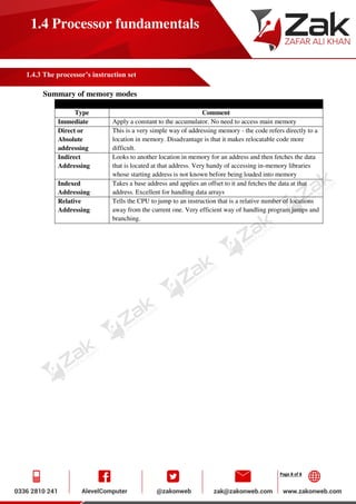 Page 8 of 8
1.4 Processor fundamentals
1.4.3 The processor’s instruction set
Summary of memory modes
Memory modes
Type Comment
Immediate Apply a constant to the accumulator. No need to access main memory
Direct or
Absolute
addressing
This is a very simple way of addressing memory - the code refers directly to a
location in memory. Disadvantage is that it makes relocatable code more
difficult.
Indirect
Addressing
Looks to another location in memory for an address and then fetches the data
that is located at that address. Very handy of accessing in-memory libraries
whose starting address is not known before being loaded into memory
Indexed
Addressing
Takes a base address and applies an offset to it and fetches the data at that
address. Excellent for handling data arrays
Relative
Addressing
Tells the CPU to jump to an instruction that is a relative number of locations
away from the current one. Very efficient way of handling program jumps and
branching.
 