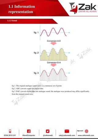 Page 4 of 9
1.1 Information
representation
1.1.3 Sound
fig 1. The original analogue sound wave is a continuous set of points
fig 2. ADC converts sound into digital data
fig 3. DAC converts digital data into analogue sound, the analogue wave produced may differ significantly
from the original sound wave
 