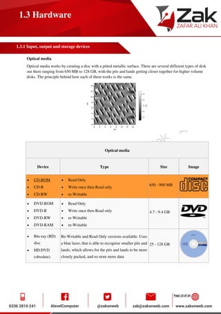 Page 13 of 16
1.3 Hardware
1.3.1 Input, output and storage devices
Optical media
Optical media works by creating a disc with a pitted metallic surface. There are several different types of disk
out there ranging from 650 MB to 128 GB, with the pits and lands getting closer together for higher volume
disks. The principle behind how each of them works is the same.
Optical media
Device Type Size Image
 CD-ROM
 CD-R
 CD-RW
 Read Only
 Write once then Read only
 re-Writable
650 - 900 MB
 DVD-ROM
 DVD-R
 DVD-RW
 DVD-RAM
 Read Only
 Write once then Read only
 re-Writable
 re-Writable
4.7 - 9.4 GB
 Blu-ray (BD)
disc
 HD DVD
(obsolete)
Re-Writable and Read Only versions available. Uses
a blue laser, that is able to recognise smaller pits and
lands, which allows for the pits and lands to be more
closely packed, and so store more data
25 - 128 GB
 