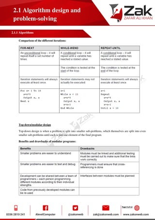 Page 9 of 12
2.1 Algorithm design and
problem-solving
2.1.1 Algorithms
Comparison of the different iterations:
Top down/modular design
Top-down design is when a problem is split into smaller sub-problems, which themselves are split into even
smaller sub-problems until each is just one element of the final program.
Benefits and drawbacks of modular programs:
 