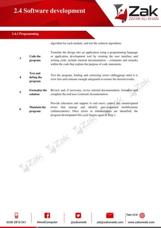 Page 7 of 10
2.4 Software development
2.4.1 Programming
algorithm for each module; and test the solution algorithms.
3
Code the
program
Translate the design into an application using a programming language
or application development tool by creating the user interface and
writing code; include internal documentation – comments and remarks
within the code that explain the purpose of code statements.
4
Test and
debug the
program
Test the program, finding and correcting errors (debugging) until it is
error free and contains enough safeguards to ensure the desired results.
5
Formalize the
solution
Review and, if necessary, revise internal documentation; formalize and
complete the end-user (external) documentation.
6
Maintain the
program
Provide education and support to end users; correct any unanticipated
errors that emerge and identify user-requested modifications
(enhancements). Once errors or enhancements are identified, the
program development life cycle begins again at Step 1.
 