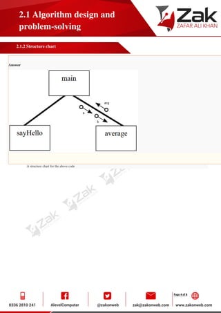 Page 4 of 8
2.1 Algorithm design and
problem-solving
2.1.2 Structure chart
A structure chart for the above code
Answer
 