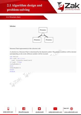 Page 5 of 8
2.1 Algorithm design and
problem-solving
2.1.2 Structure chart
Selection
Structure Chart representation of the selection code
A selection in a Structure Chart is determined by the diamond symbol. This means a condition will be checked
and depending on the result, different modules will be executed.
sub main()
dim num1 asinteger
num1 =console.readline()
if num1 =7then
luckyNumber()
else
otherNumber()
endif
endsub
 