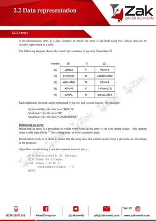 Page 2 of 7
2.2 Data representation
2.2.2 Arrays
A two-dimensional array is a data structure in which the array is declared using two indices and can be
visually represented as a table.
The following diagram shows the visual representation of an array Students(4,2):
Each individual element can be referenced by its row and column indices. For example:
Students(0,0) is the data item “JONES”
Students(2,1) is the item “M”
Students(1,2) is the item “LAMBOURNE”
Initializing an array
Initializing an array is a procedure in which every value in the array is set with starter values – this starting
value would typically be “” for a string array, or 0 for a numeric array.
Initialization needs to be done to ensure that the array does not contain results from a previous use, elsewhere
in the program.
Algorithm for initializing a one-dimensional numeric array:
DIM TestScores(9) As Integer
DIM Index As Integer
FOR Index = 0 TO 9
TestScores(Index) = 0
NEXT
 