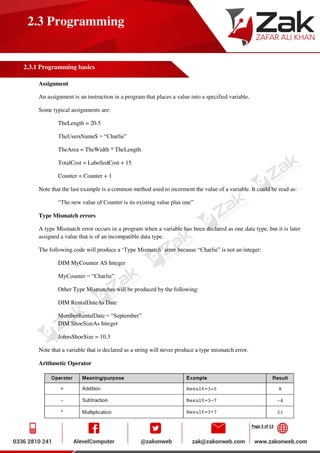Page 5 of 13
2.3 Programming
2.3.1 Programming basics
Assignment
An assignment is an instruction in a program that places a value into a specified variable.
Some typical assignments are:
TheLength = 20.5
TheUsersName$ = “Charlie”
TheArea = TheWidth * TheLength
TotalCost = LabelledCost + 15
Counter = Counter + 1
Note that the last example is a common method used to increment the value of a variable. It could be read as:
“The new value of Counter is its existing value plus one”
Type Mismatch errors
A type Mismatch error occurs in a program when a variable has been declared as one data type, but it is later
assigned a value that is of an incompatible data type.
The following code will produce a ‘Type Mismatch’ error because “Charlie” is not an integer:
DIM MyCounter AS Integer
MyCounter = “Charlie”
Other Type Mismatches will be produced by the following:
DIM RentalDateAs Date
MemberRentalDate = “September”
DIM ShoeSizeAs Integer
JohnsShoeSize = 10.3
Note that a variable that is declared as a string will never produce a type mismatch error.
Arithmetic Operator
 