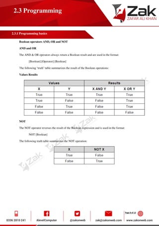 Page 8 of 13
2.3 Programming
2.3.1 Programming basics
Boolean operators AND, OR and NOT
AND and OR
The AND & OR operators always return a Boolean result and are used in the format:
[Boolean] [Operator] [Boolean]
The following ‘truth’ table summarizes the result of the Boolean operations:
Values Results
NOT
The NOT operator reverses the result of the Boolean expression and is used in the format:
NOT [Boolean]
The following truth table summarizes the NOT operation:
 