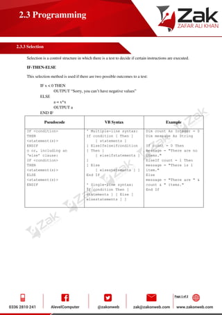 Page 1 of 2
2.3 Programming
2.3.3 Selection
Selection is a control structure in which there is a test to decide if certain instructions are executed.
IF-THEN-ELSE
This selection method is used if there are two possible outcomes to a test:
IF x < 0 THEN
OUTPUT “Sorry, you can’t have negative values”
ELSE
a = x*x
OUTPUT a
END IF
Pseudocode VB Syntax Example
IF <condition>
THEN
<statement(s)>
ENDIF
o or, including an
‘else’ clause:
IF <condition>
THEN
<statement(s)>
ELSE
<statement(s)>
ENDIF
' Multiple-line syntax:
If condition [ Then ]
[ statements ]
[ ElseIfelseifcondition
[ Then ]
[ elseifstatements ]
]
[ Else
[ elsestatements ] ]
End If
' Single-line syntax:
If condition Then [
statements ] [ Else [
elsestatements ] ]
Dim count As Integer = 0
Dim message As String
If count = 0 Then
message = "There are no
items."
ElseIf count = 1 Then
message = "There is 1
item."
Else
message = "There are " &
count & " items."
End If
 