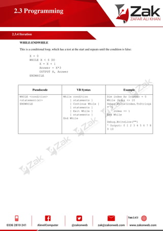 Page 2 of 3
2.3 Programming
2.3.4 Iteration
WHILE-ENDWHILE
This is a conditional loop, which has a test at the start and repeats until the condition is false:
X = 0
WHILE X < 6 DO
X = X + 1
Answer = X*3
OUTPUT X, Answer
ENDWHILE
Pseudocode VB Syntax Example
WHILE <condition>
<statement(s)>
ENDWHILE
While condition
[ statements ]
[ Continue While ]
[ statements ]
[ Exit While ]
[ statements ]
End While
Dim index As Integer = 0
While index <= 10
Debug.Write(index.ToString&
" ")
index += 1
End While
Debug.WriteLine("")
' Output: 0 1 2 3 4 5 6 7 8
9 10
 