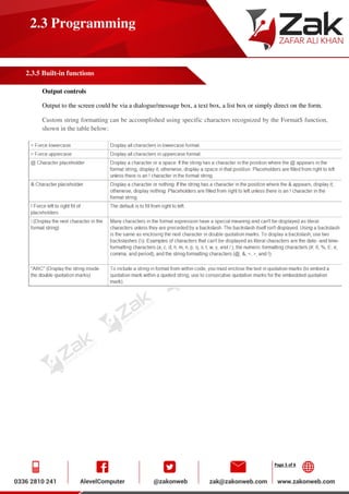 Page 5 of 6
2.3 Programming
2.3.5 Built-in functions
Output controls
Output to the screen could be via a dialogue/message box, a text box, a list box or simply direct on the form.
Custom string formatting can be accomplished using specific characters recognized by the Format$ function,
shown in the table below:
 