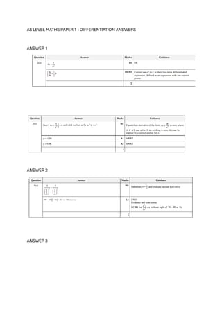 AS LEVEL MATHS PAPER 1 DIFFERENTIATION ANSWERS.pdf