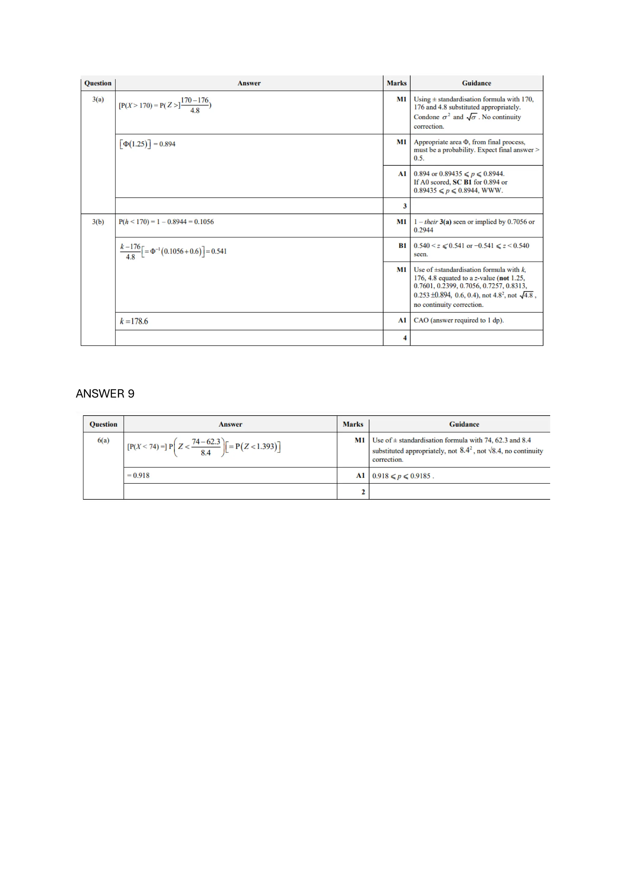 AS LEVEL STATISTICS NORMAL DISTRIBUTION ANSWERS .pdf