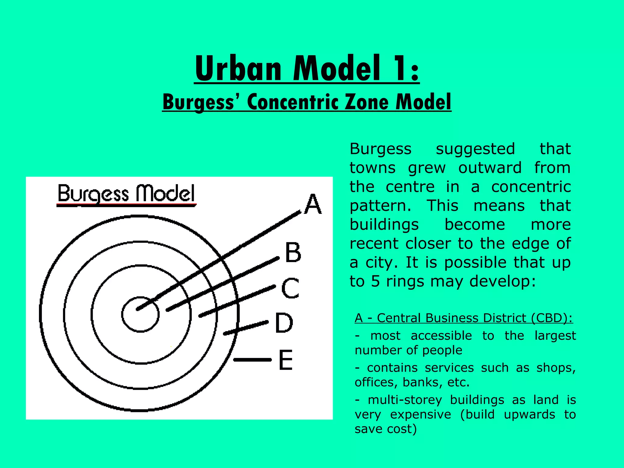 AS Geography Urban Morphology And Model PPT AS Geography Urban Morphology And Model PPT